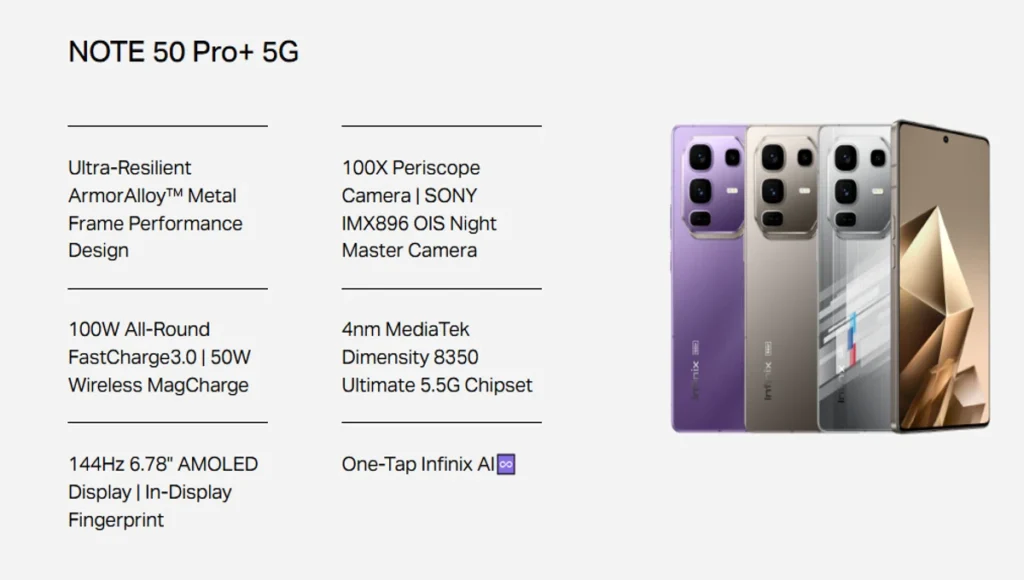 Infinix Note 50 Pro+