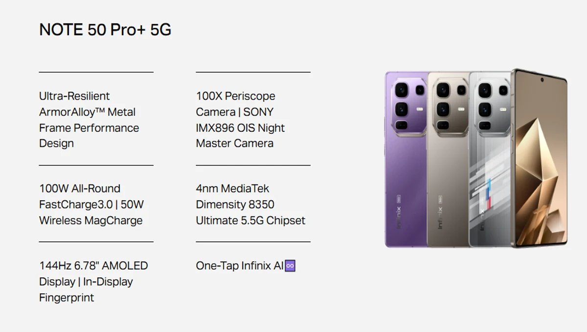 Infinix Note 50 Pro+