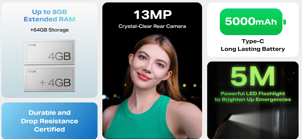 Infinix Smart 9 HD Specs, Price & 60 Features